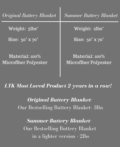 Checkered Buttery Blanket- Summer Weight